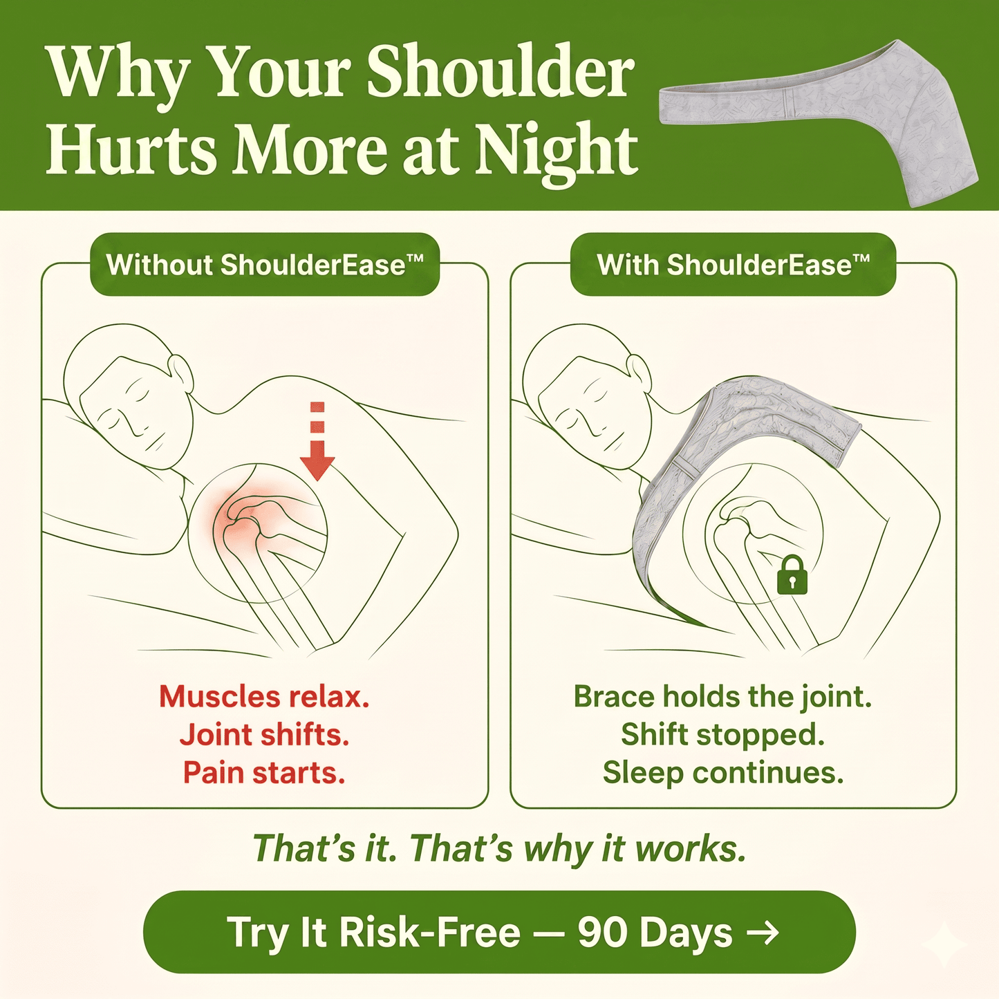 ShoulderEase™ Bamboo Night Support Brace