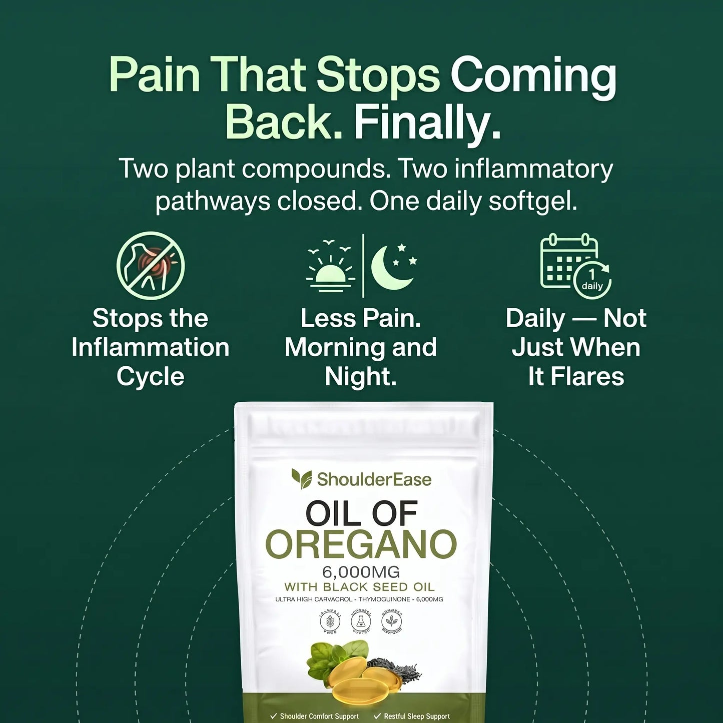 ShoulderEase™ Oregano & Black Seed Oil — Daily Shoulder Recovery Support
