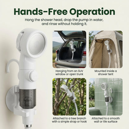 Orynwell ReadyFlow™ Portable Backup Shower