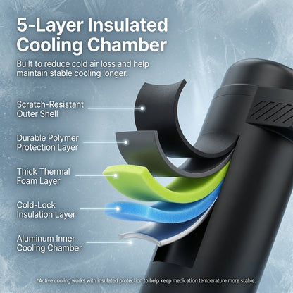 Orynwell ChillMate™ Portable Medication Cooler