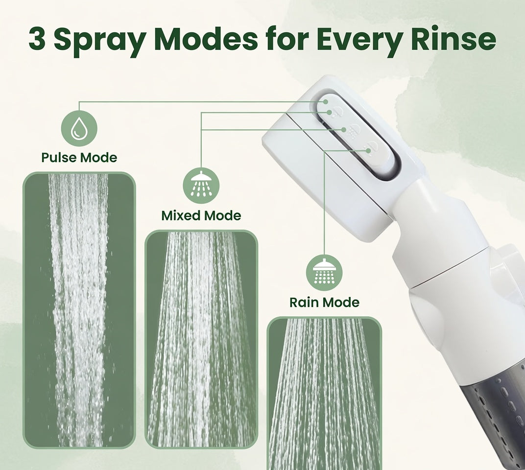 Orynwell ReadyFlow™ Portable Backup Shower