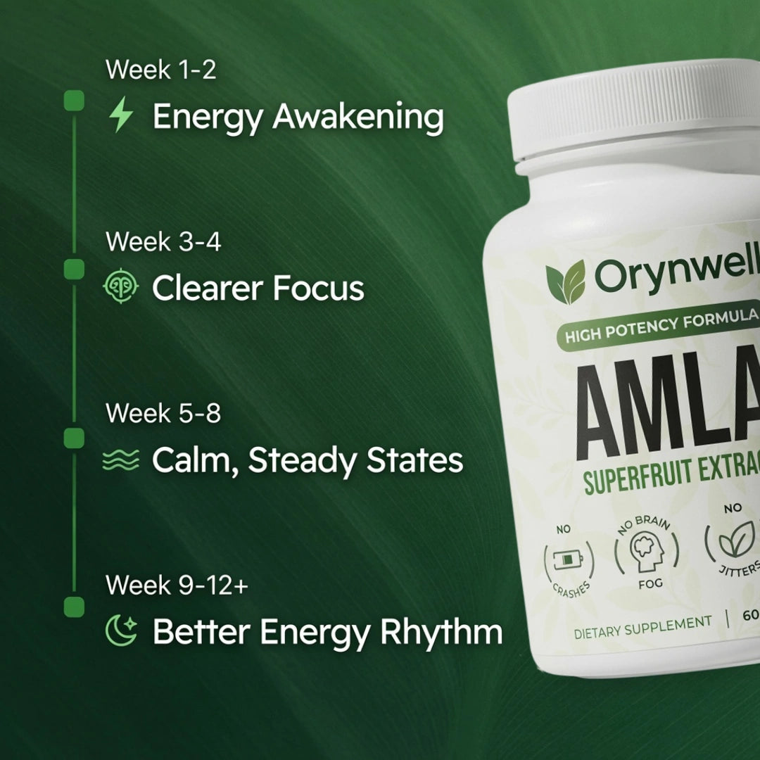 Amla Superfruit Capsules