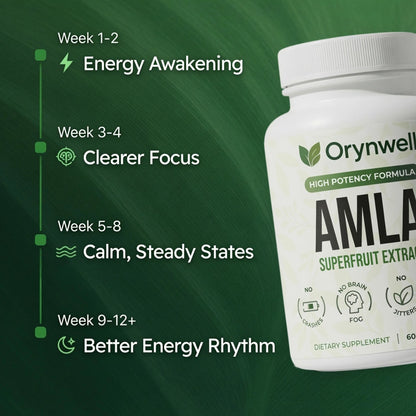 Amla Superfruit Capsules