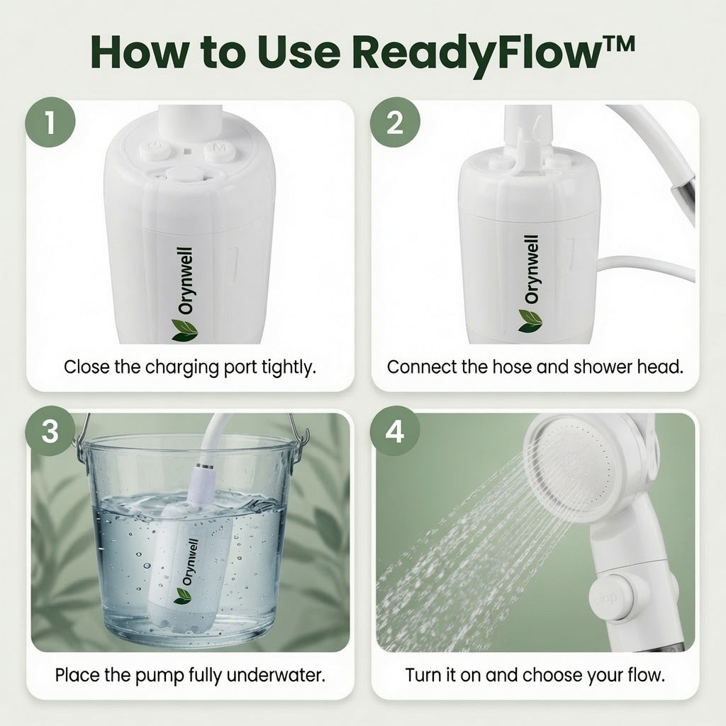 Orynwell ReadyFlow™ Portable Backup Shower