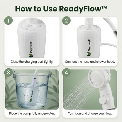 Orynwell ReadyFlow™ Portable Backup Shower