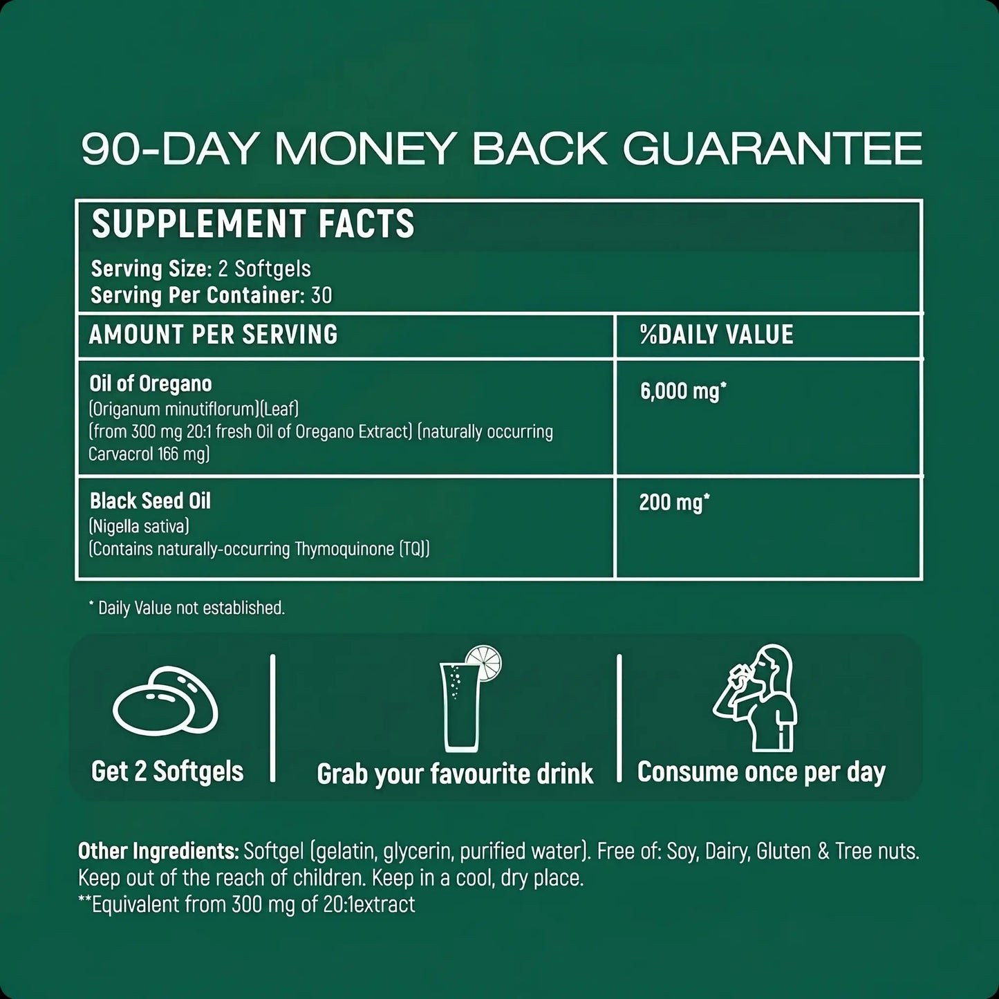 ShoulderEase™ Oregano & Black Seed Oil — Daily Shoulder Recovery Support