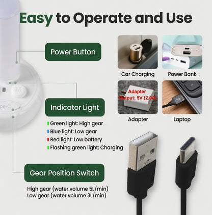 Orynwell ReadyFlow™ Portable Backup Shower